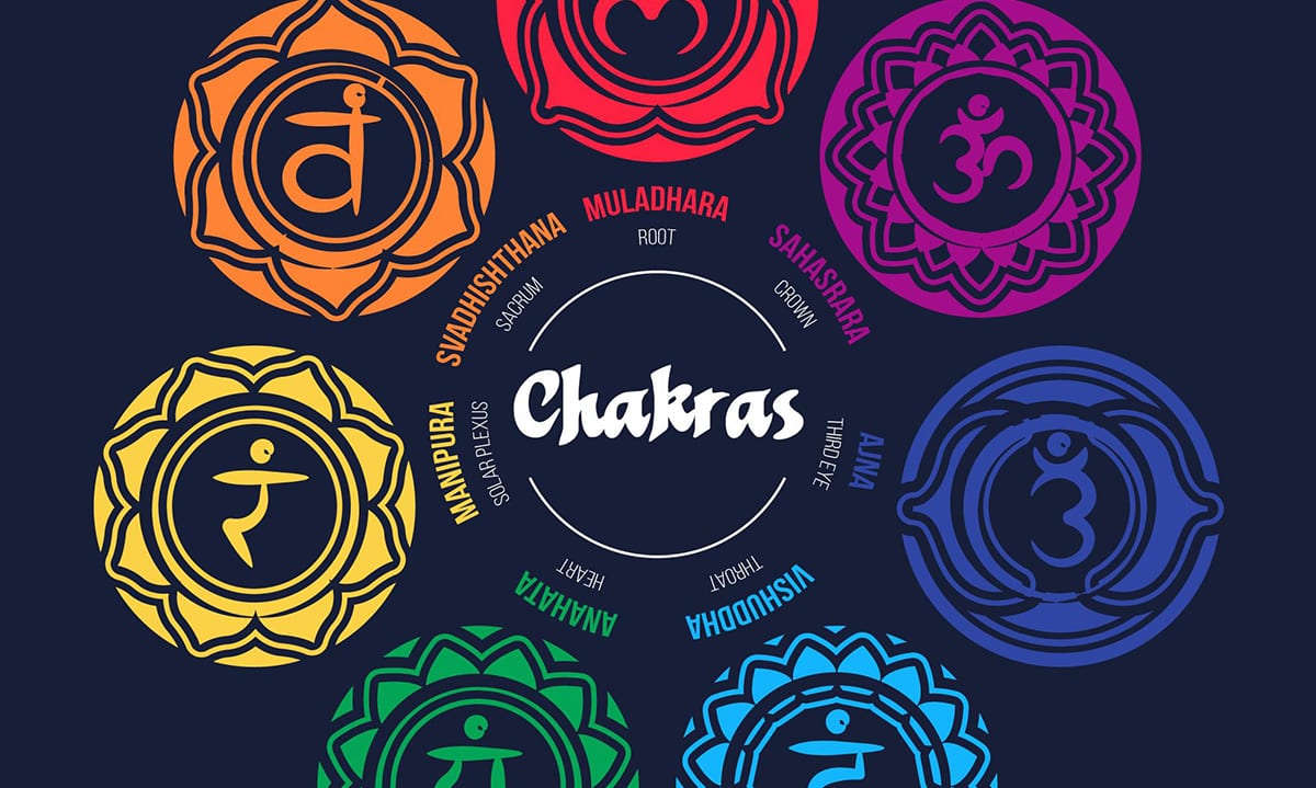 ¿Qué son los chakras?
